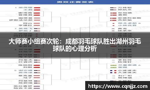 大师赛小组赛次轮：成都羽毛球队胜出湖州羽毛球队的心理分析