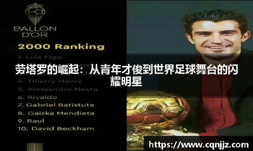 劳塔罗的崛起：从青年才俊到世界足球舞台的闪耀明星